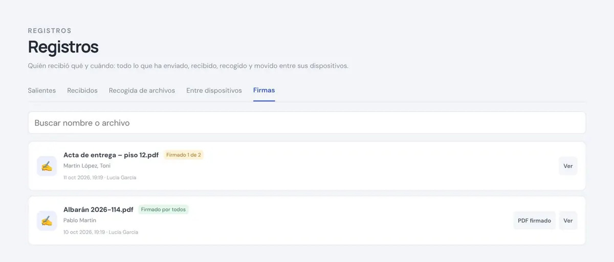 Quién ha firmado ya