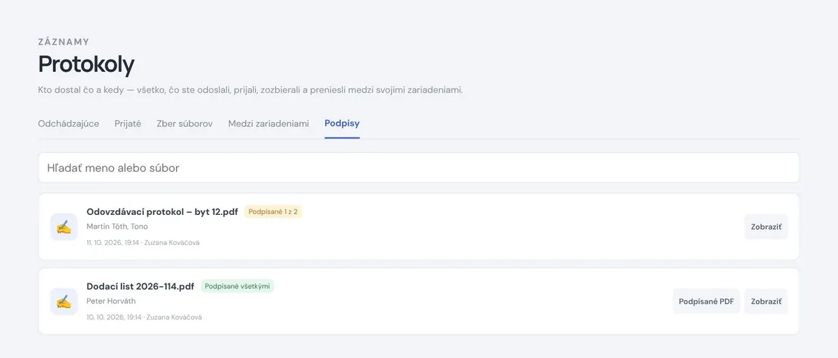 Kto už podpísal